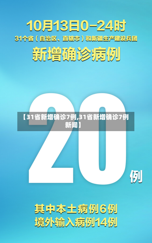 【31省新增确诊7例,31省新增确诊7例新闻】-第3张图片