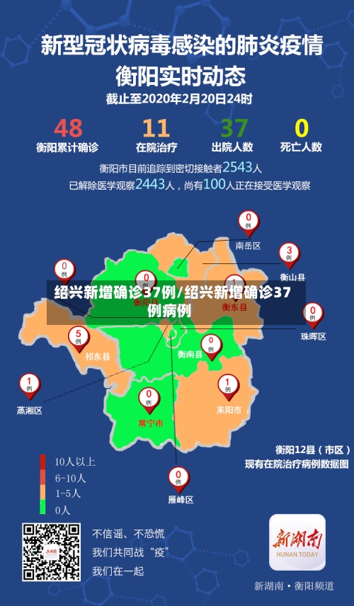 绍兴新增确诊37例/绍兴新增确诊37例病例