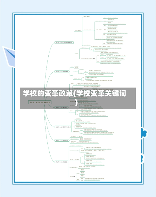 学校的变革政策(学校变革关键词)-第2张图片