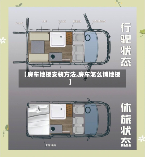 【房车地板安装方法,房车怎么铺地板】-第3张图片