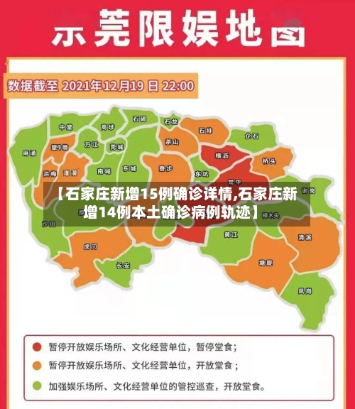 【石家庄新增15例确诊详情,石家庄新增14例本土确诊病例轨迹】-第3张图片