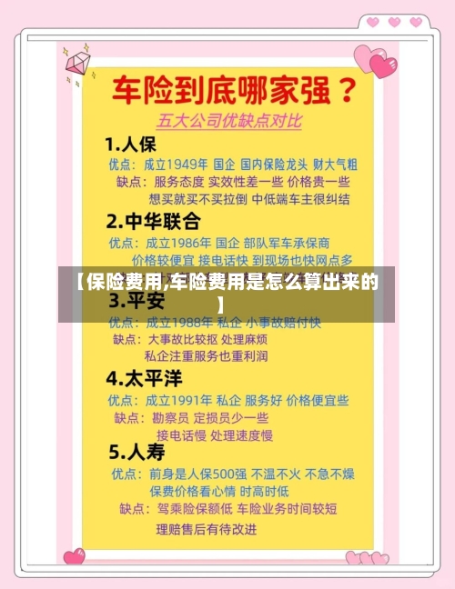 【保险费用,车险费用是怎么算出来的】