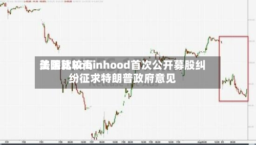 美国比较高
法院就Robinhood首次公开募股纠纷征求特朗普政府意见-第2张图片
