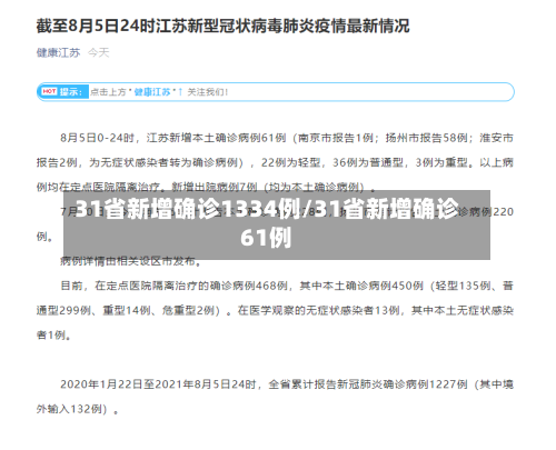 31省新增确诊1334例/31省新增确诊61例-第2张图片