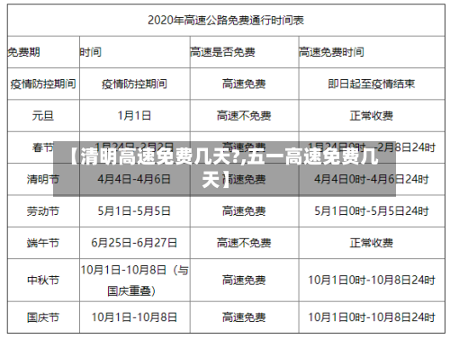 【清明高速免费几天?,五一高速免费几天】