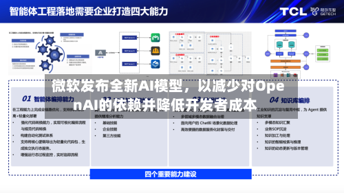 微软发布全新AI模型	，以减少对OpenAI的依赖并降低开发者成本-第2张图片