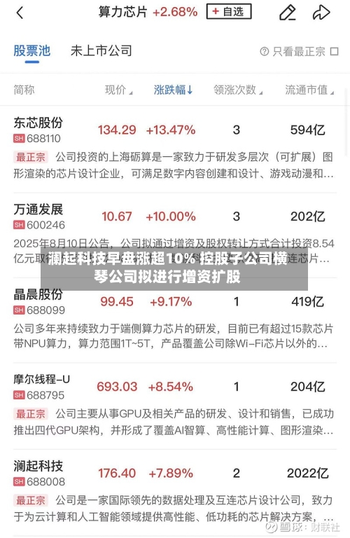 澜起科技早盘涨超10% 控股子公司横琴公司拟进行增资扩股-第2张图片