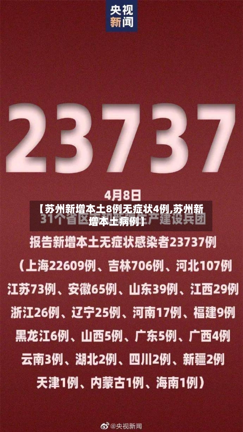 【苏州新增本土8例无症状4例,苏州新增本土病例】-第3张图片