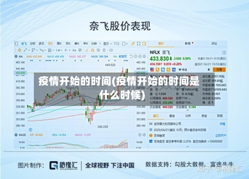 疫情开始的时间(疫情开始的时间是什么时候)-第3张图片