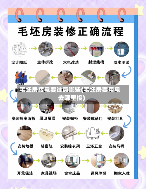 毛坯房接电要注意哪些(毛坯房要用电去哪里接)