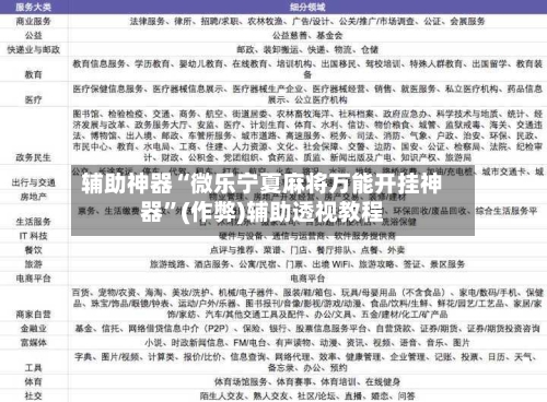 辅助神器“微乐宁夏麻将万能开挂神器”(作弊)辅助透视教程