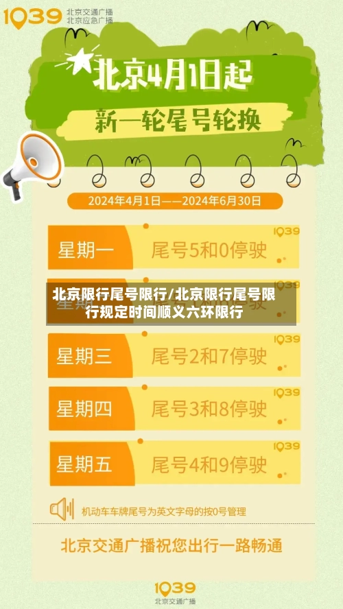 北京限行尾号限行/北京限行尾号限行规定时间顺义六环限行