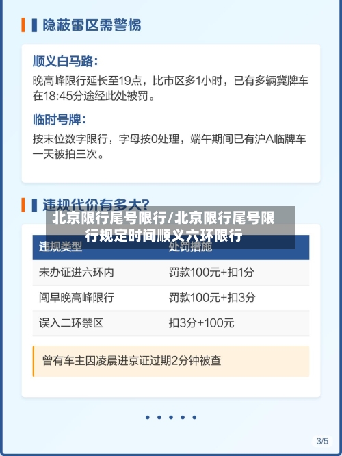 北京限行尾号限行/北京限行尾号限行规定时间顺义六环限行-第2张图片