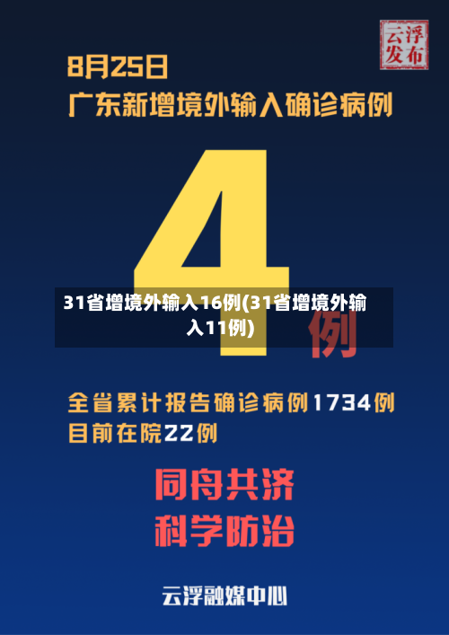 31省增境外输入16例(31省增境外输入11例)
