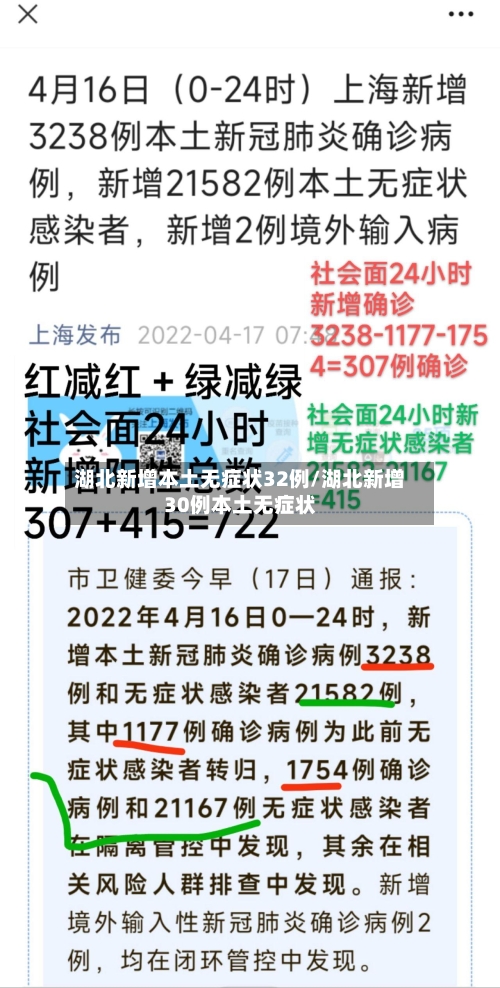 湖北新增本土无症状32例/湖北新增30例本土无症状-第2张图片