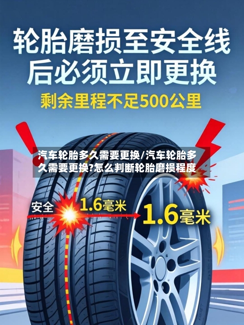 汽车轮胎多久需要更换/汽车轮胎多久需要更换?怎么判断轮胎磨损程度-第2张图片