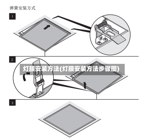 灯膜安装方法(灯膜安装方法步骤图)
