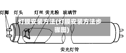 灯膜安装方法(灯膜安装方法步骤图)-第3张图片