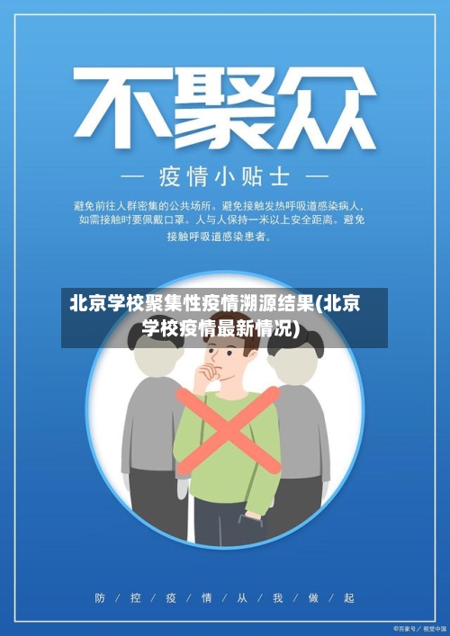 北京学校聚集性疫情溯源结果(北京学校疫情最新情况)