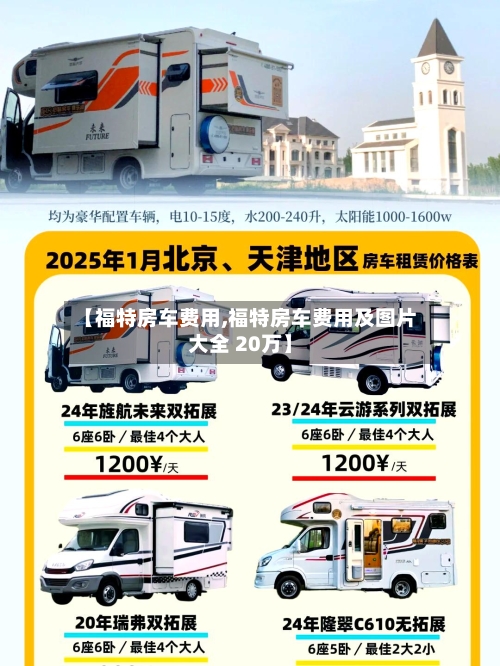 【福特房车费用,福特房车费用及图片大全 20万】-第2张图片