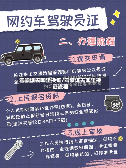 驾驶证去哪里换证/驾驶证去哪里换证流程