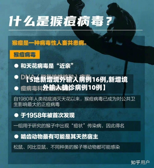 【5地新增境外输入病例16例,新增境外输入确诊病例10例】
