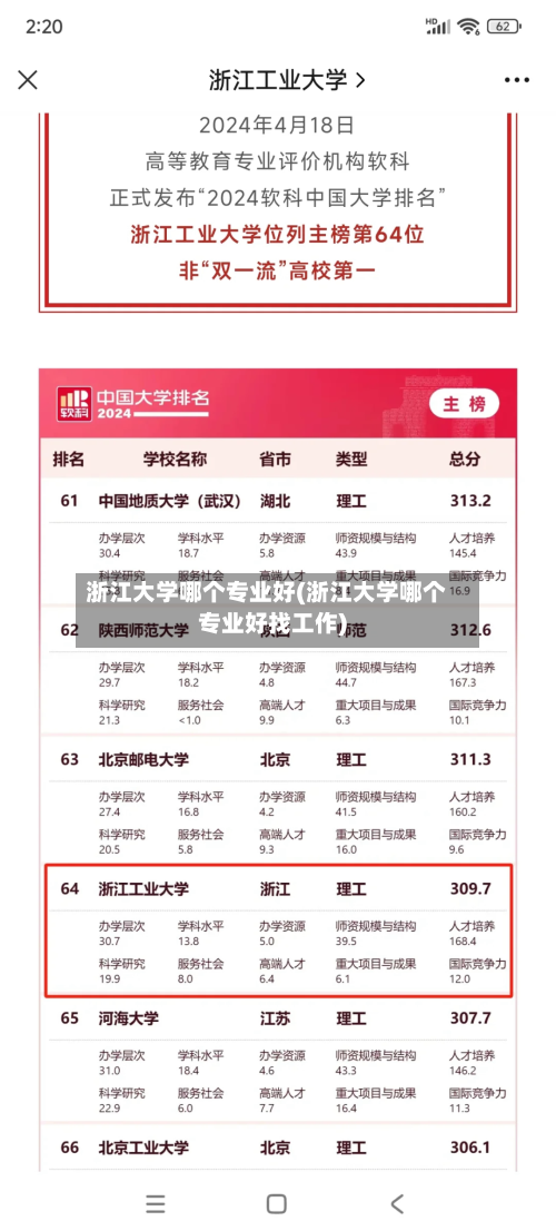 浙江大学哪个专业好(浙江大学哪个专业好找工作)-第2张图片