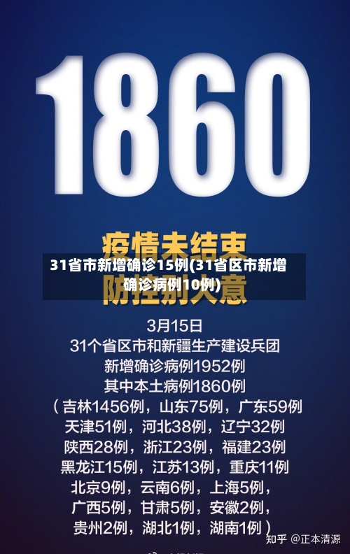 31省市新增确诊15例(31省区市新增确诊病例10例)