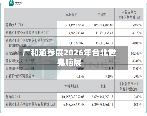 广和通参展2026年台北世界电脑展