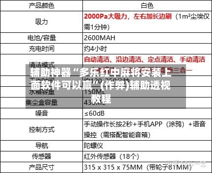 辅助神器“多乐红中麻将安装上面软件可以赢”(作弊)辅助透视教程