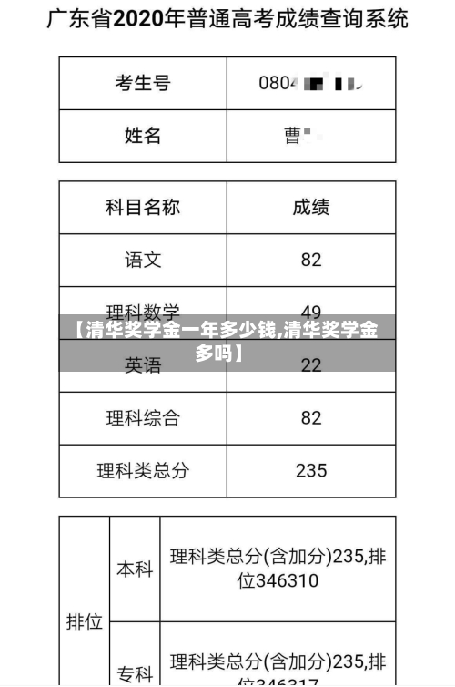 【清华奖学金一年多少钱,清华奖学金多吗】