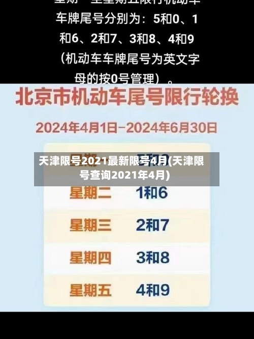 天津限号2021最新限号4月(天津限号查询2021年4月)