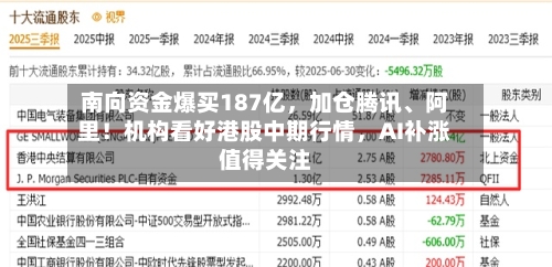 南向资金爆买187亿，加仓腾讯、阿里！机构看好港股中期行情	，AI补涨值得关注-第2张图片