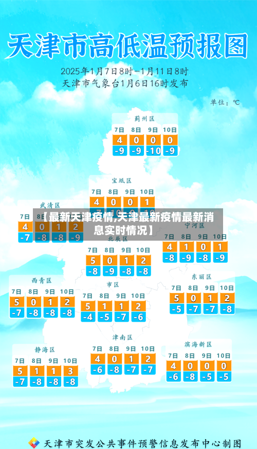 【最新天津疫情,天津最新疫情最新消息实时情况】-第2张图片