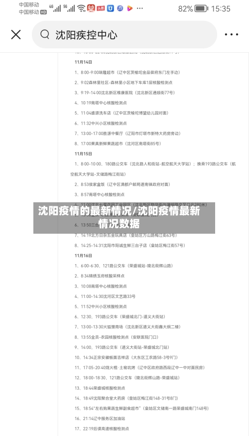 沈阳疫情的最新情况/沈阳疫情最新情况数据-第2张图片