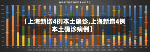 【上海新增4例本土确诊,上海新增4例本土确诊病例】