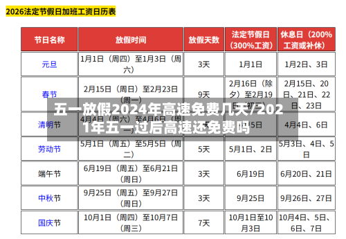 五一放假2024年高速免费几天/2021年五一过后高速还免费吗