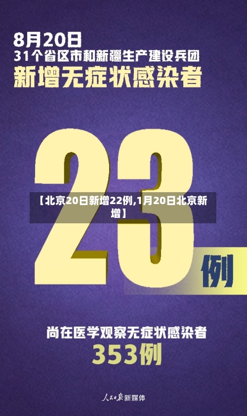 【北京20日新增22例,1月20日北京新增】