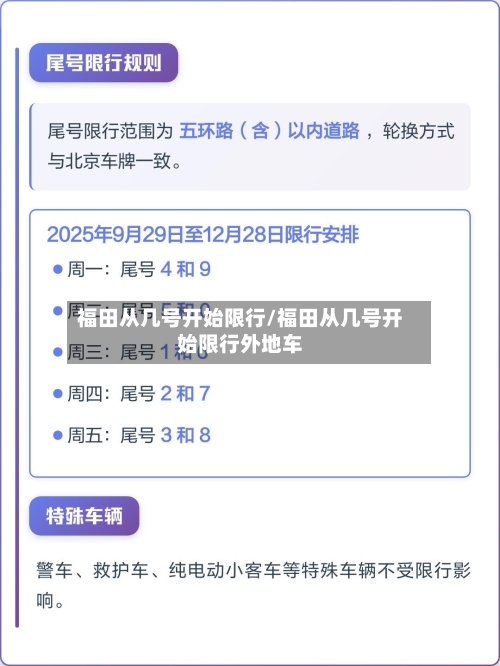 福田从几号开始限行/福田从几号开始限行外地车