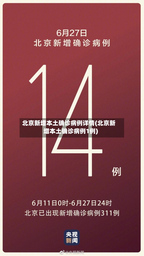 北京新增本土确诊病例详情(北京新增本土确诊病例1例)-第3张图片
