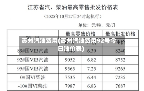苏州汽油费用(苏州汽油费用92号今日油价表)