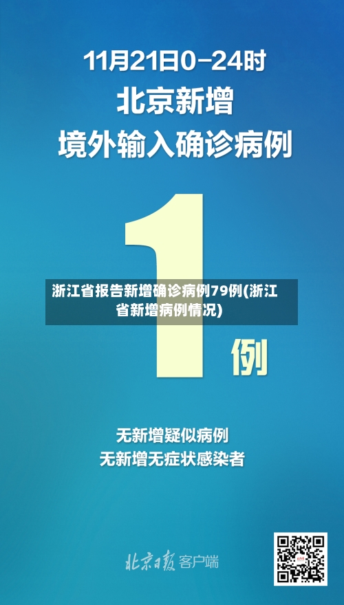 浙江省报告新增确诊病例79例(浙江省新增病例情况)