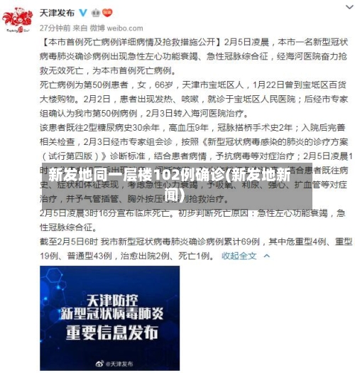 新发地同一层楼102例确诊(新发地新闻)-第3张图片