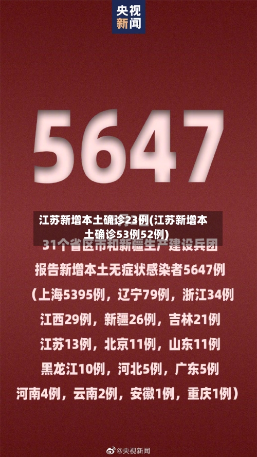 江苏新增本土确诊23例(江苏新增本土确诊53例52例)