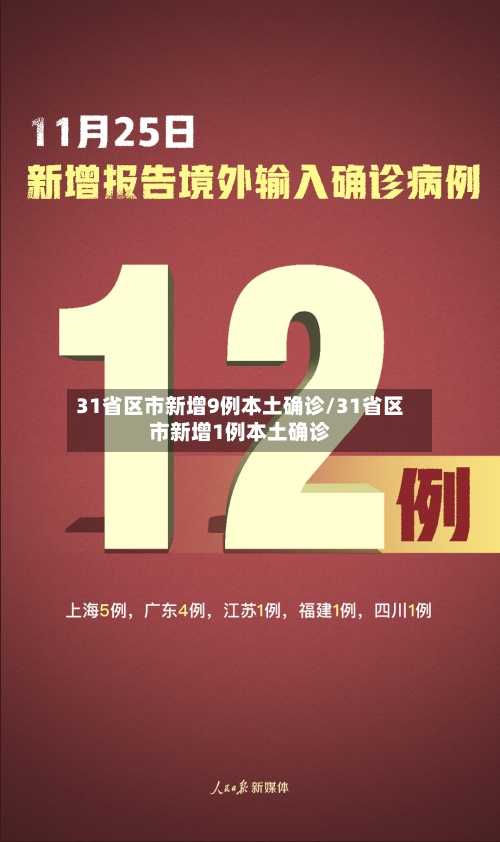 31省区市新增9例本土确诊/31省区市新增1例本土确诊-第3张图片