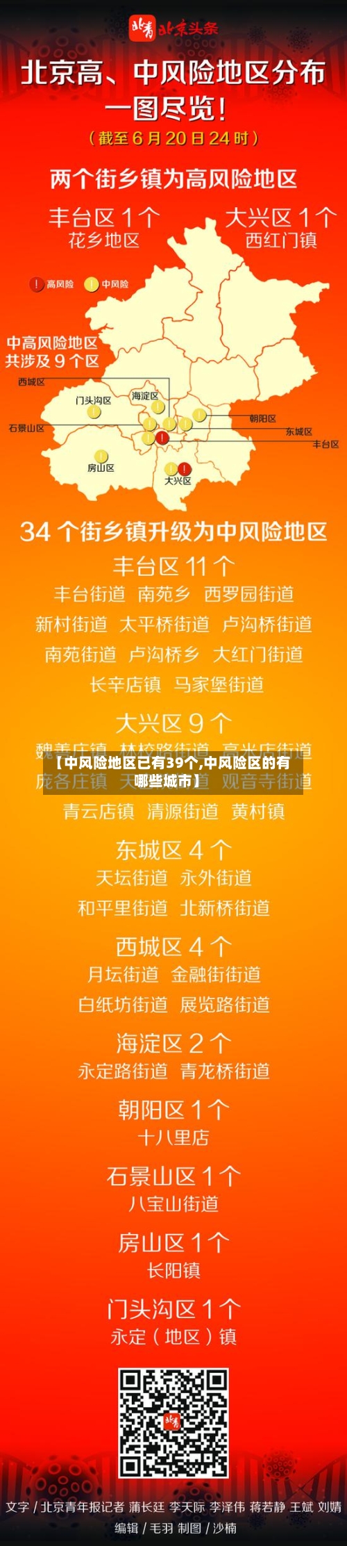 【中风险地区已有39个,中风险区的有哪些城市】