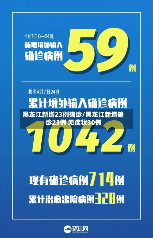 黑龙江新增23例确诊/黑龙江新增确诊23例 无症状30例-第2张图片