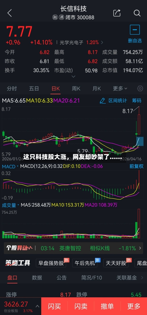 这只科技股大涨，网友却吵架了......-第2张图片