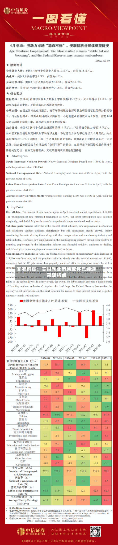 非农前瞻：美国就业市场或许已经迎来转折点