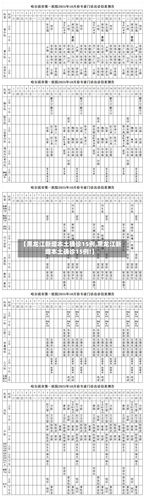 【黑龙江新增本土确诊15例,黑龙江新增本土确诊15例!】-第2张图片